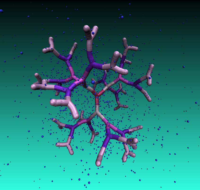 Computational research